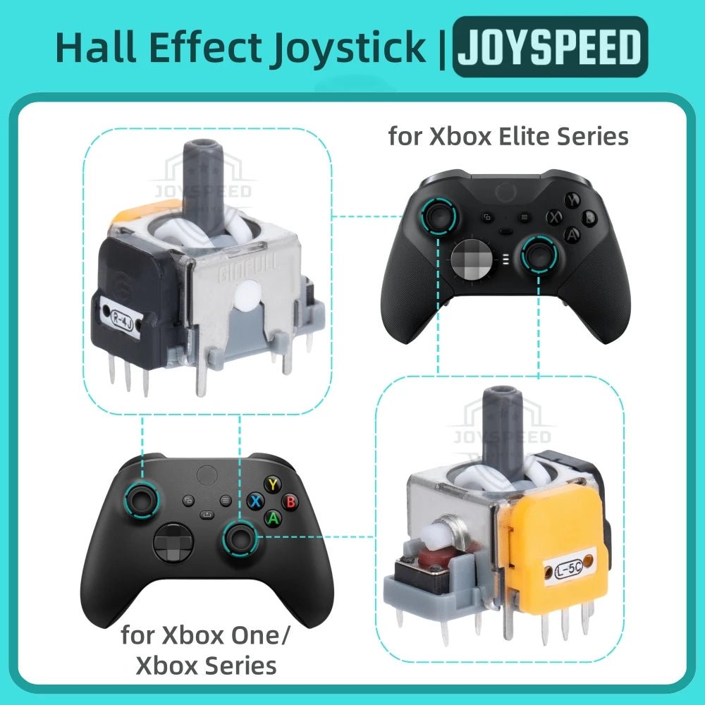 10/30pcs Hall Effect Joystick for PS5 DualSense PS4 Controller 3D Analog Stick for Xbox One Series Switch Thumbstick Accessories - LeeHT