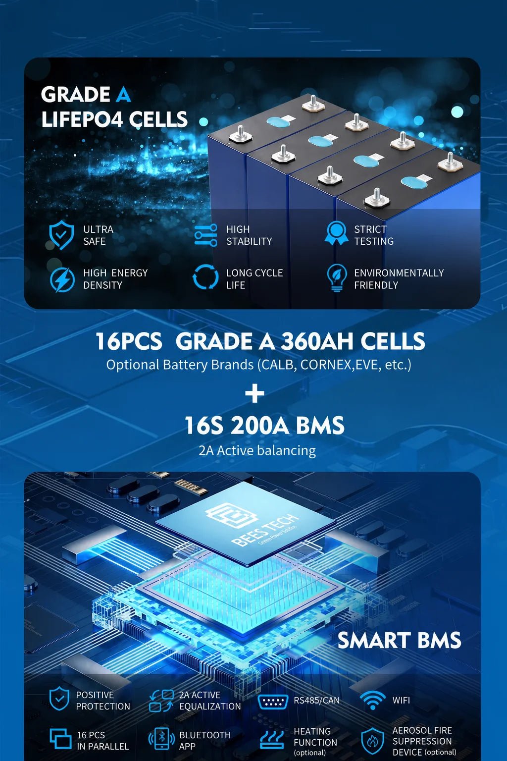 10kw 15kw 20kw 25kw 30kw 50kw Household Solar Energy System Complete Home Use Solar Power Energy Storage System Lithium Battery - LeeHT