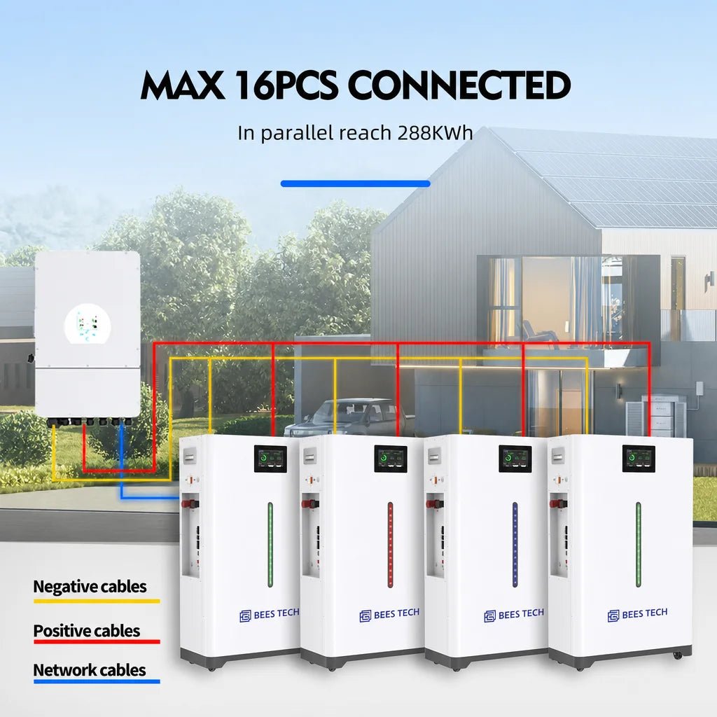 10kw 15kw 20kw 25kw 30kw 50kw Household Solar Energy System Complete Home Use Solar Power Energy Storage System Lithium Battery - LeeHT