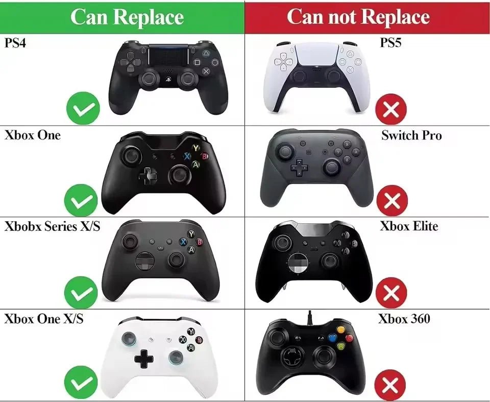 10pcs Replacement Thumbsticks for PS5 PS4 PS3 Controller Analog Thumb Sticks for XBOX ONE Series 360 Joystick Caps Repair Parts - LeeHT