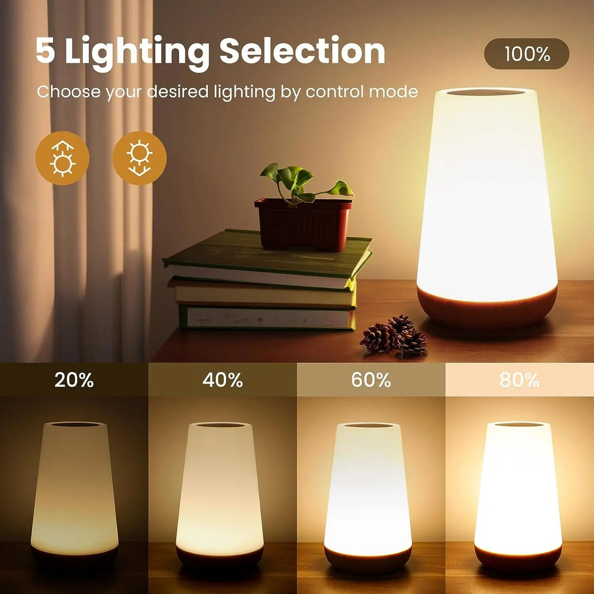 13 Color Changing Night Light Remote Control Touch USB Rechargeable RGB Night Lamp Dimmable Lamp Portable Table Bedside Lamp - LeeHT