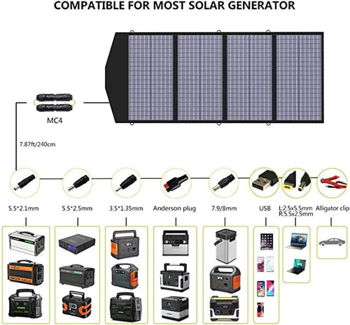 140W Portable Solar Panel Charger for Laptop Cellphone, Waterproof IP65 Foldable Solar Panel with DC and USB Output - LeeHT