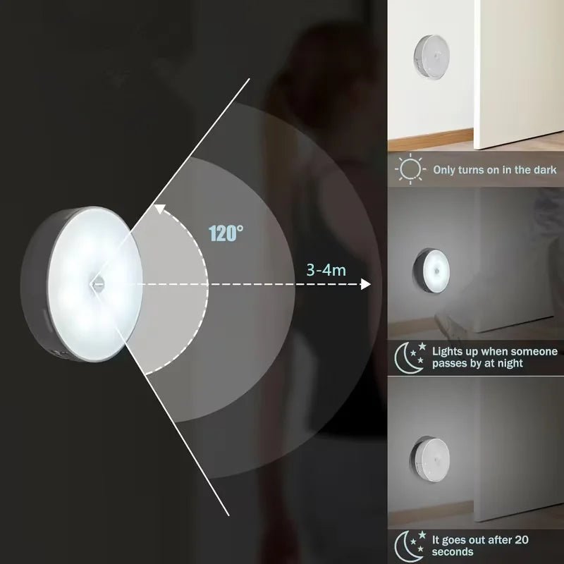 1pc Motion Sensor Night Light - Wireless LED Detector Lamp for Bedroom, Staircase, Closet, and Room Decor - LeeHT