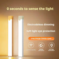 1pc Wireless Rechargeable LED Motion Sensor Cabinet Light - Ideal for Closet, Kitchen, Wardrobe, Stairs - Battery Operated Night - LeeHT