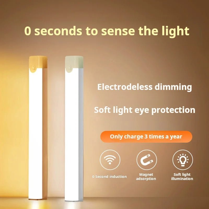 1pc Wireless Rechargeable LED Motion Sensor Cabinet Light - Ideal for Closet, Kitchen, Wardrobe, Stairs - Battery Operated Night - LeeHT