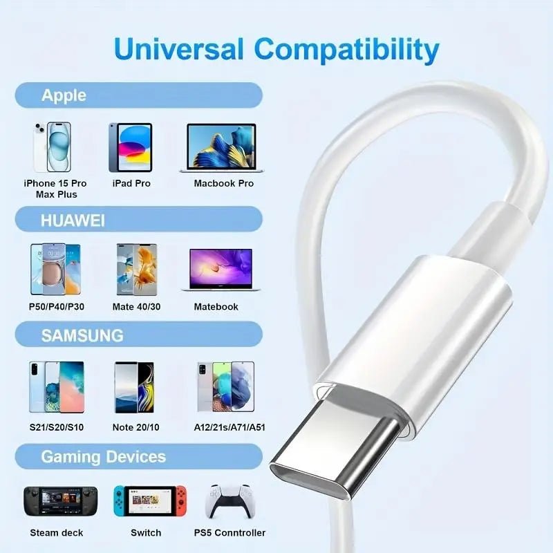2 Packs USB Charger Block Sets with extra 6 Feets USB C Cable Fast Charging EU 60w Fast Charger for Traveling - LeeHT