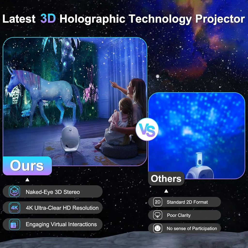 3D Dynamic Galaxy Projector, 3D Visual Star Projector Light with 90 Scenes, Planetarium Nightlight with Speaker for Room Decor - LeeHT
