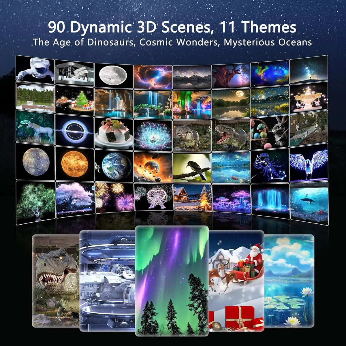 3D Dynamic Galaxy Projector, 3D Visual Star Projector Light with 90 Scenes, Planetarium Nightlight with Speaker for Room Decor - LeeHT