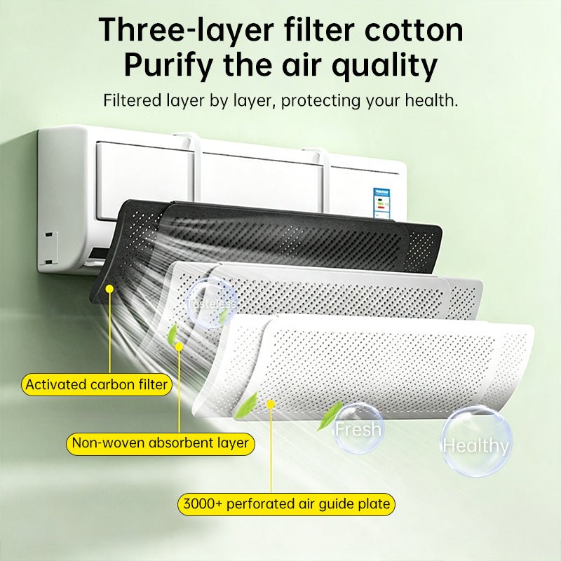 AC Wind Deflector – Adjustable Air Conditioner Diffuser to Stop Cold Air Blowing Directly on You - LeeHT
