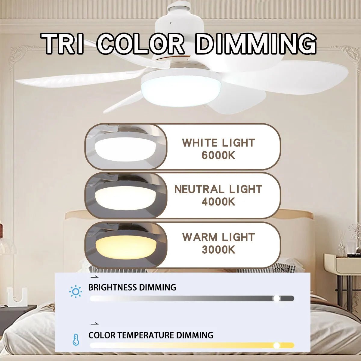 E27 with Remote LED 30W 40W Ceiling Fan Light Dimming Function Suitable for Living Room Study and Home Use 85-265V - LeeHT