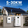 Fast Delivery Home Solar Battery Storage 51.2V 300Ah LiFePO4 Wall-Mounted Power Wall for House - LeeHT