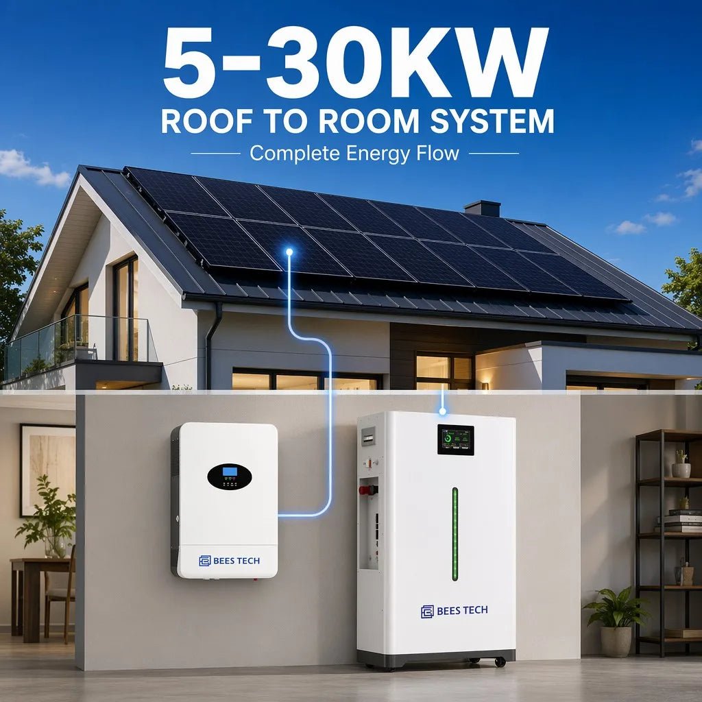 Fast Delivery Home Solar Battery Storage 51.2V 300Ah LiFePO4 Wall-Mounted Power Wall for House - LeeHT
