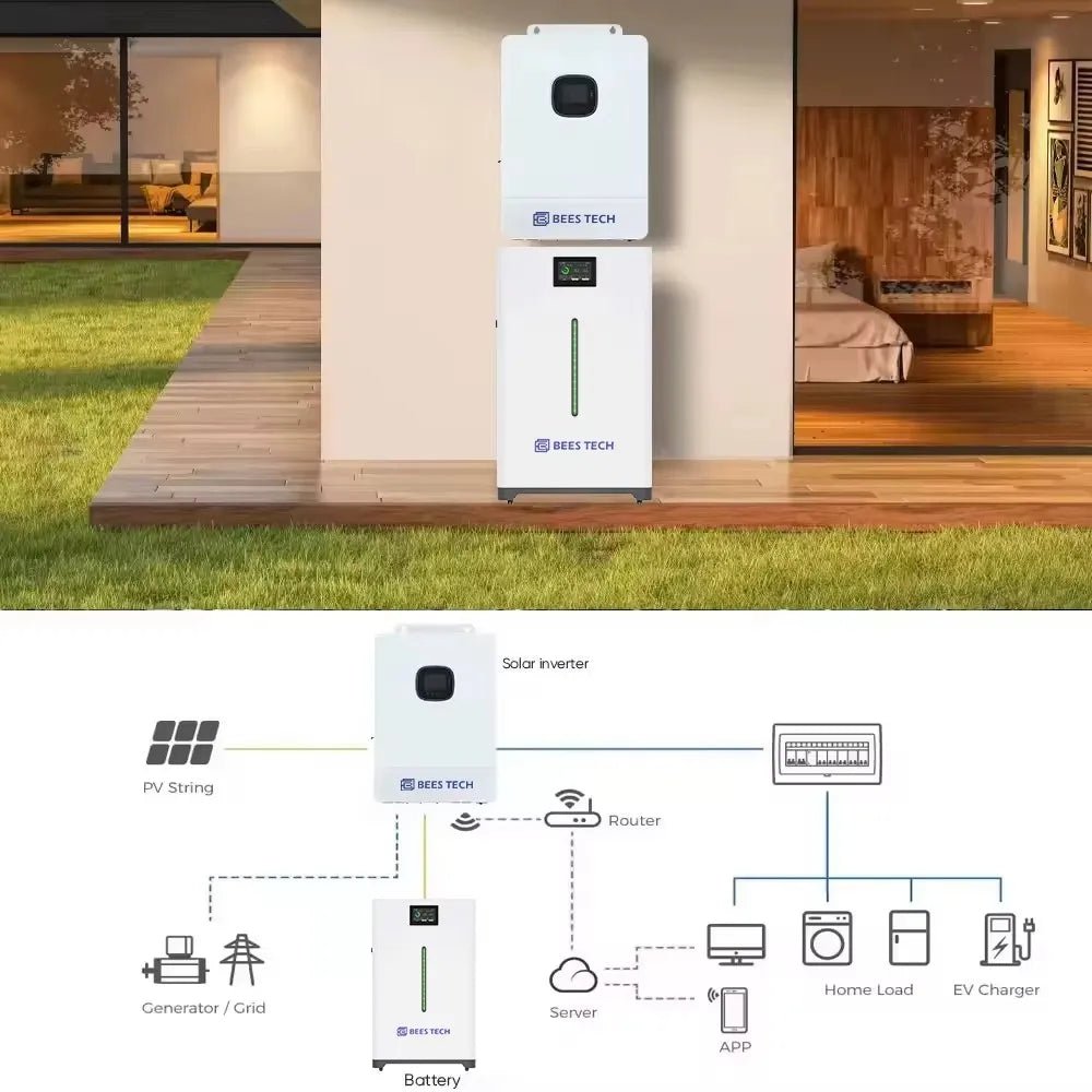 Fast Delivery Home Solar Battery Storage 51.2V 300Ah LiFePO4 Wall-Mounted Power Wall for House - LeeHT