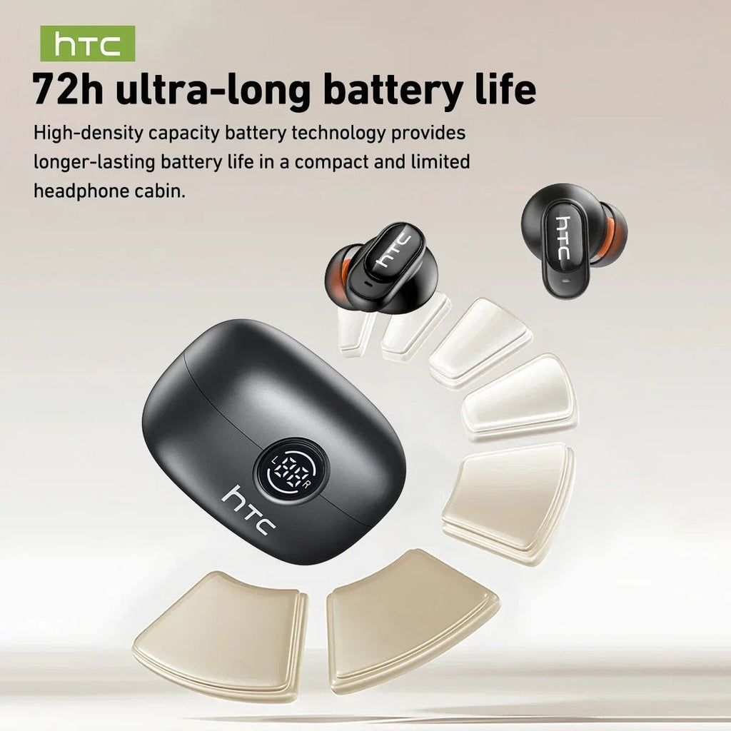 HTC NE79 TWS Wireless Bluetooth Earphones: AI Translator Earbuds Noise Cancellation Long Battery Life Premium Audio Headphones - LeeHT