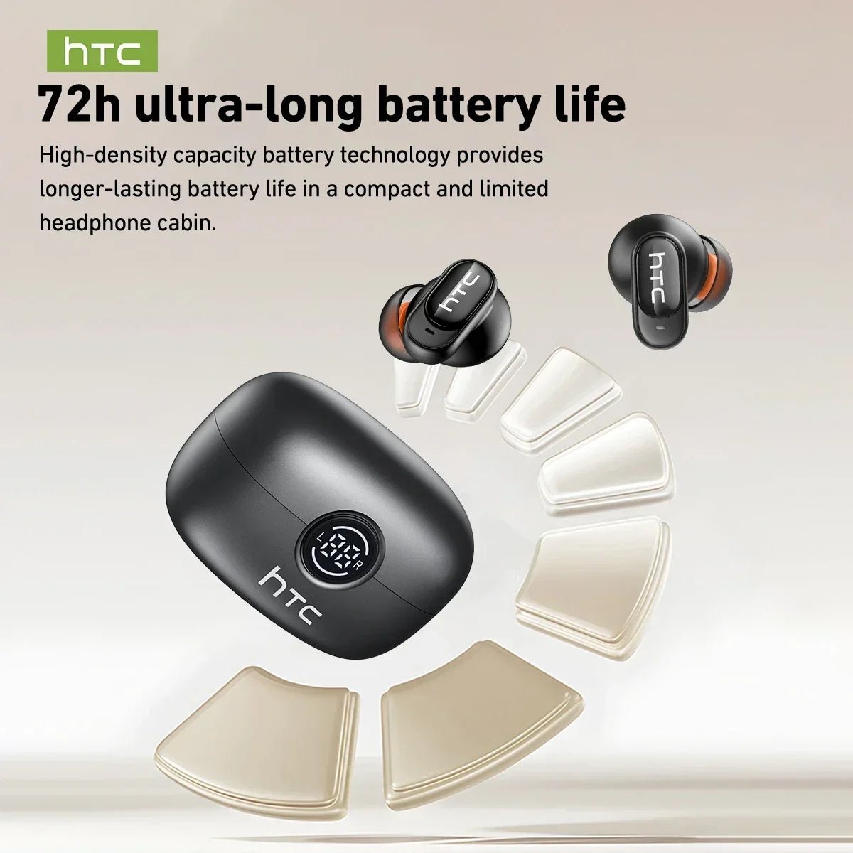 HTC NE79 TWS Wireless Bluetooth Earphones: AI Translator Earbuds Noise Cancellation Long Battery Life Premium Audio Headphones - LeeHT