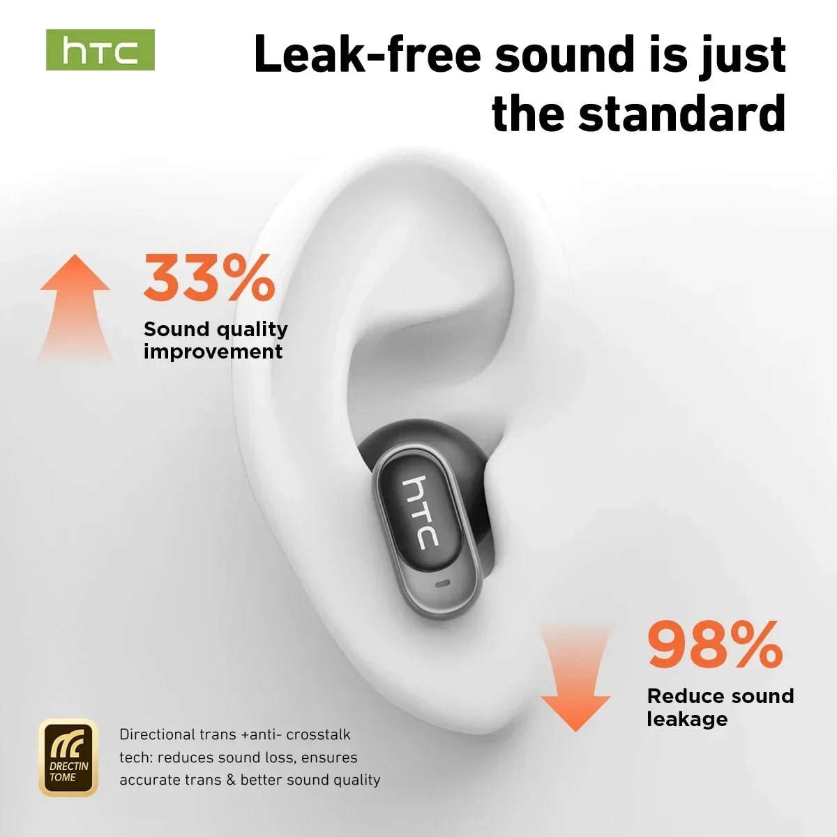 HTC NE79 TWS Wireless Bluetooth Earphones: AI Translator Earbuds Noise Cancellation Long Battery Life Premium Audio Headphones - LeeHT