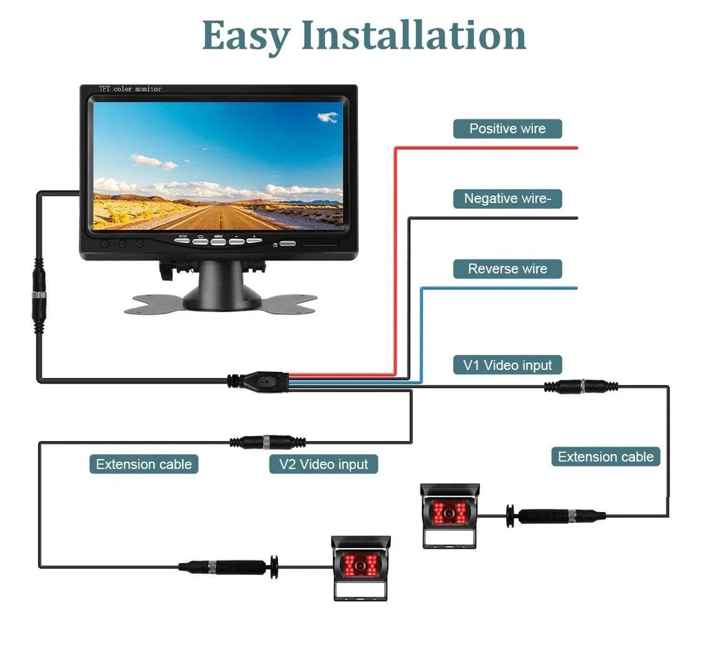 IPoster 7" Car Monitor 4PIN 2x Rear View Backup Cameras Night Vision Waterproof 12-24v Heavy Duty for Truck Caravan Rvs - LeeHT