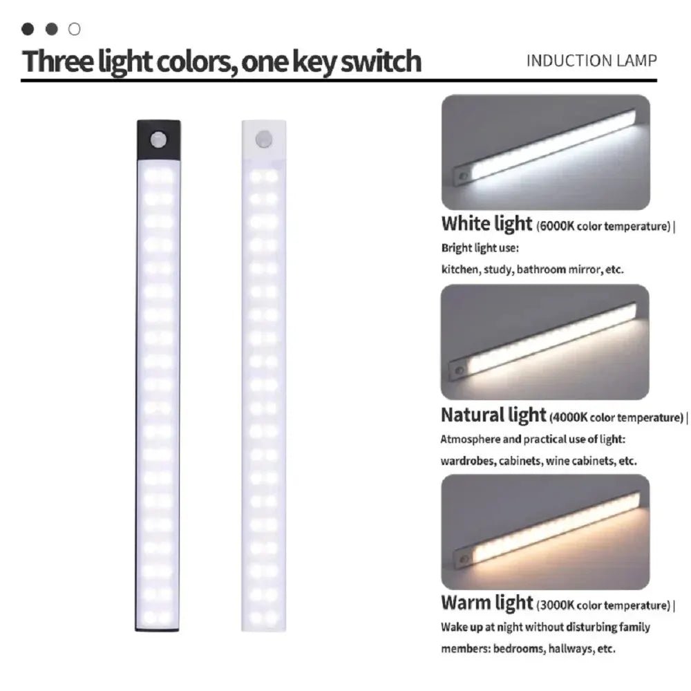 LED Cabinet Light USB Type-C Rechargeable Motion Sensor Led Lamp for Kitchen Wardrobe Cabinet Lighting 20cm/30cm/40cm/50cm/60cm - LeeHT