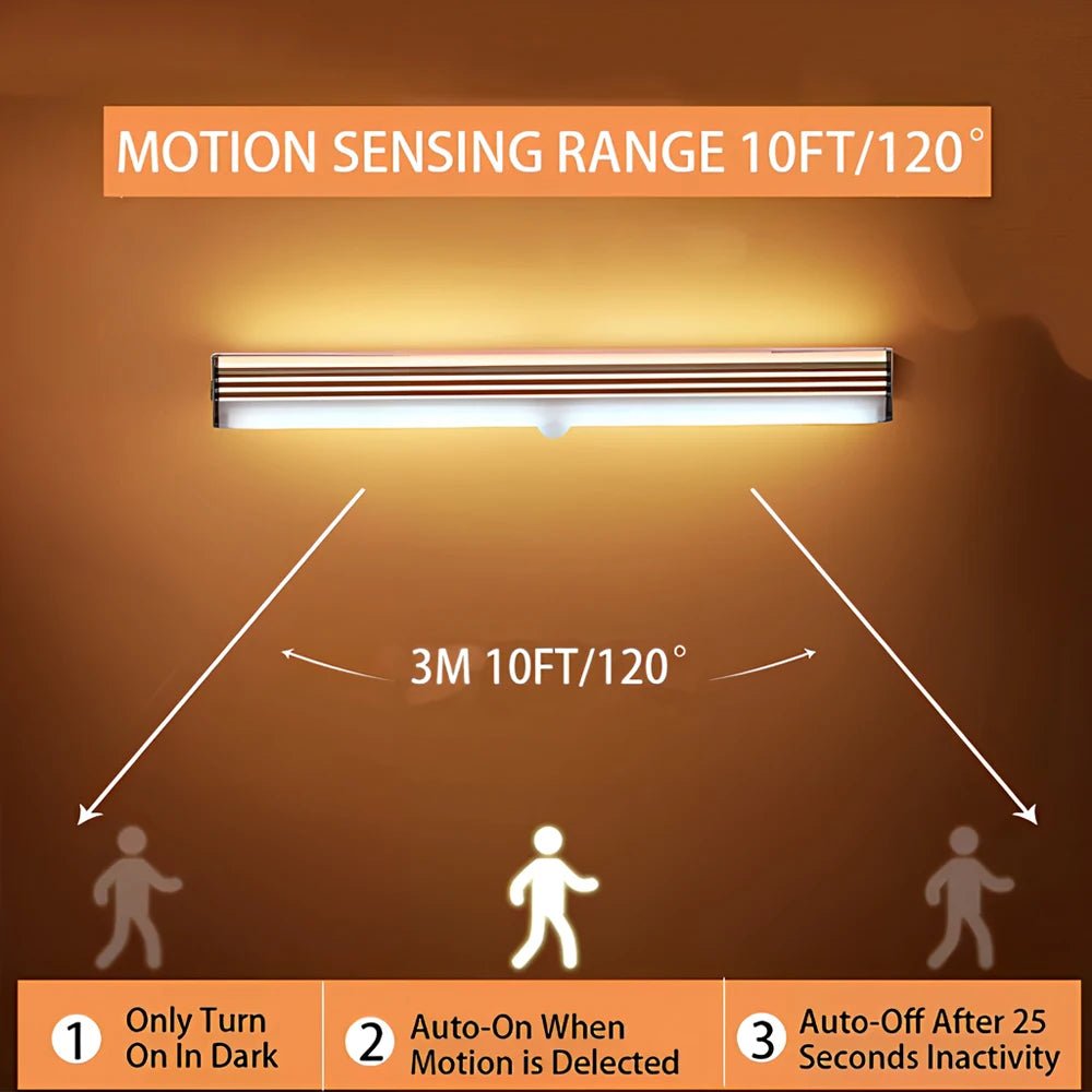 Night Lights Wireless LED Motion Sensor Lamp USB Rechargeable Magnetic For Wardrobe Room Closet Kitchen Aisle Tube Detector Bulb - LeeHT