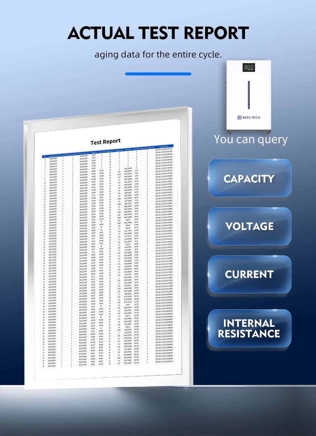 Off Grid Solar Energy System 3KW 4KW 5KW 10KW Solar Panel System solar Batteries for Home - LeeHT
