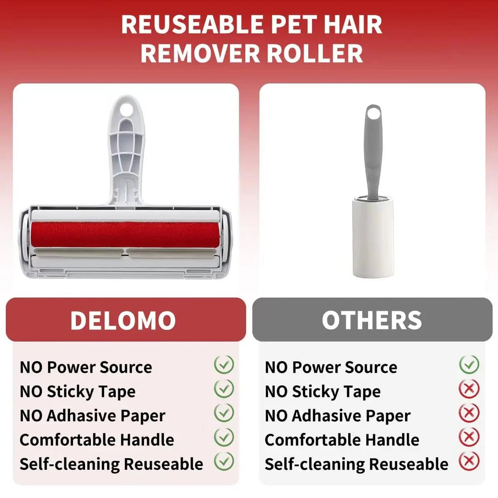Pet Hair Remover Roller - Dog & Cat Fur Remover with Self-Cleaning Base - Efficient Animal Hair Removal Tool - Perfect for Furni - LeeHT