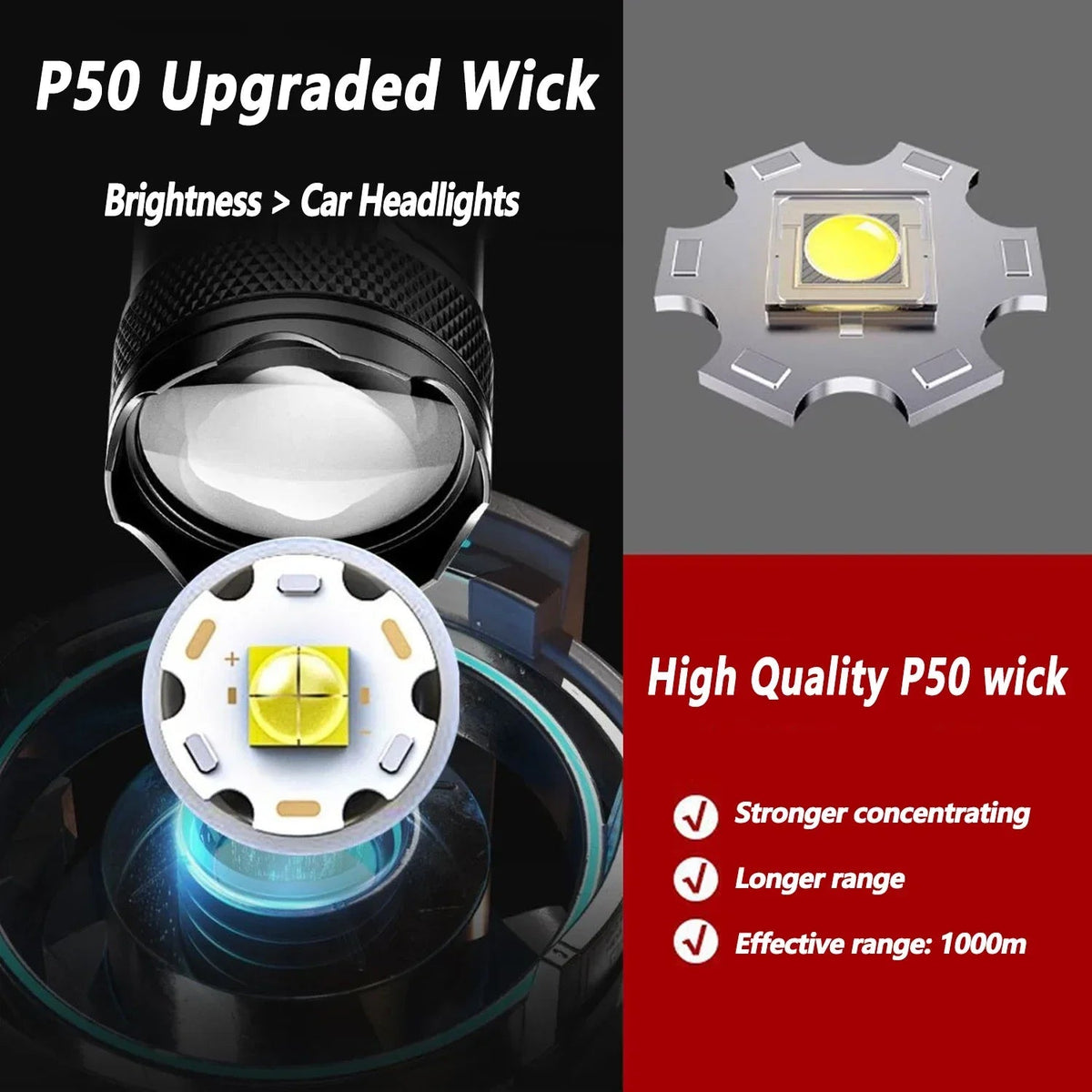 Ultra Bright LED Flashlight 2000LM Type-C Rechargeable Long Range Zoom Tactical Torch Outdoor Emergency Camping Fishing Lantern - LeeHT