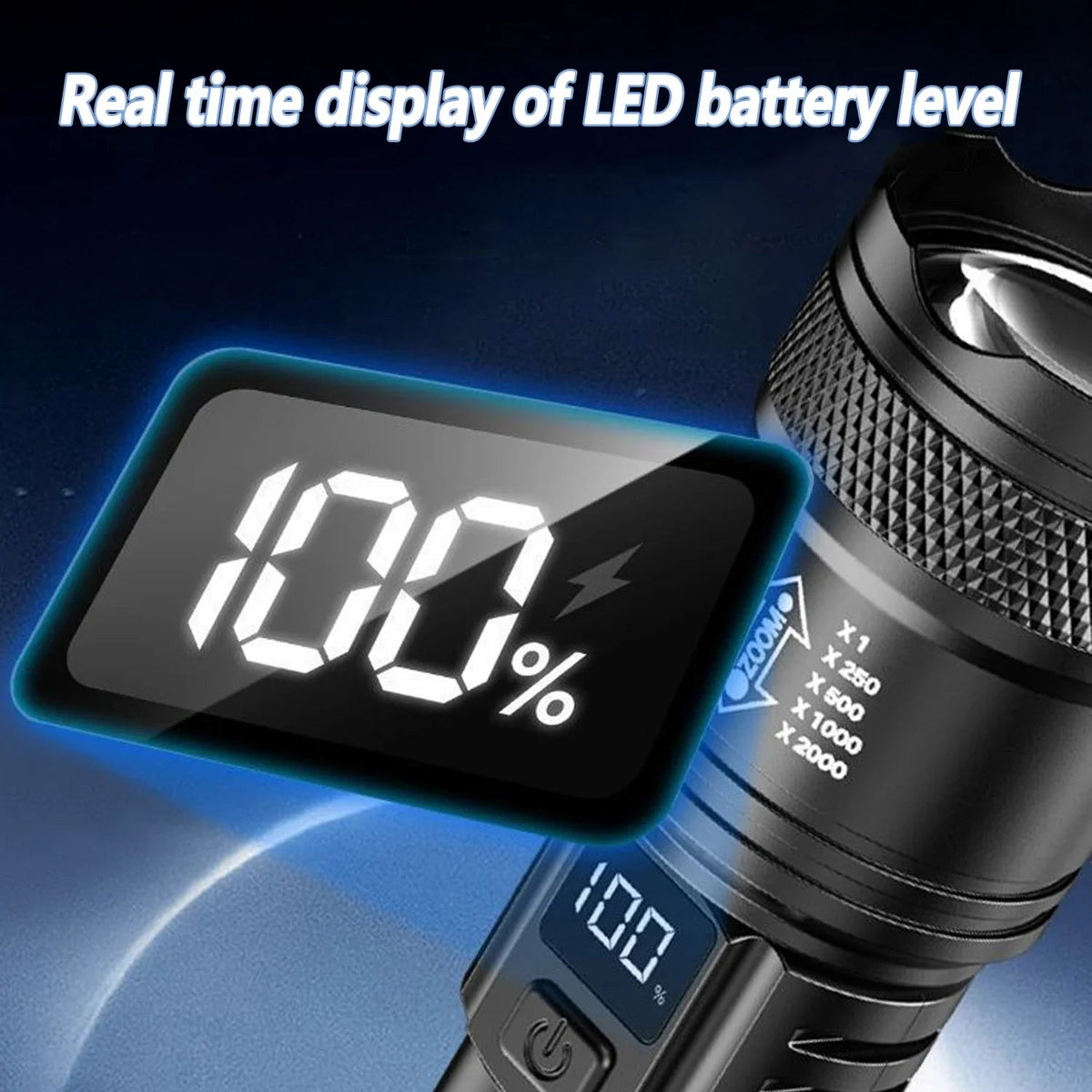 Ultra Bright LED Flashlight 2000LM Type-C Rechargeable Long Range Zoom Tactical Torch Outdoor Emergency Camping Fishing Lantern - LeeHT