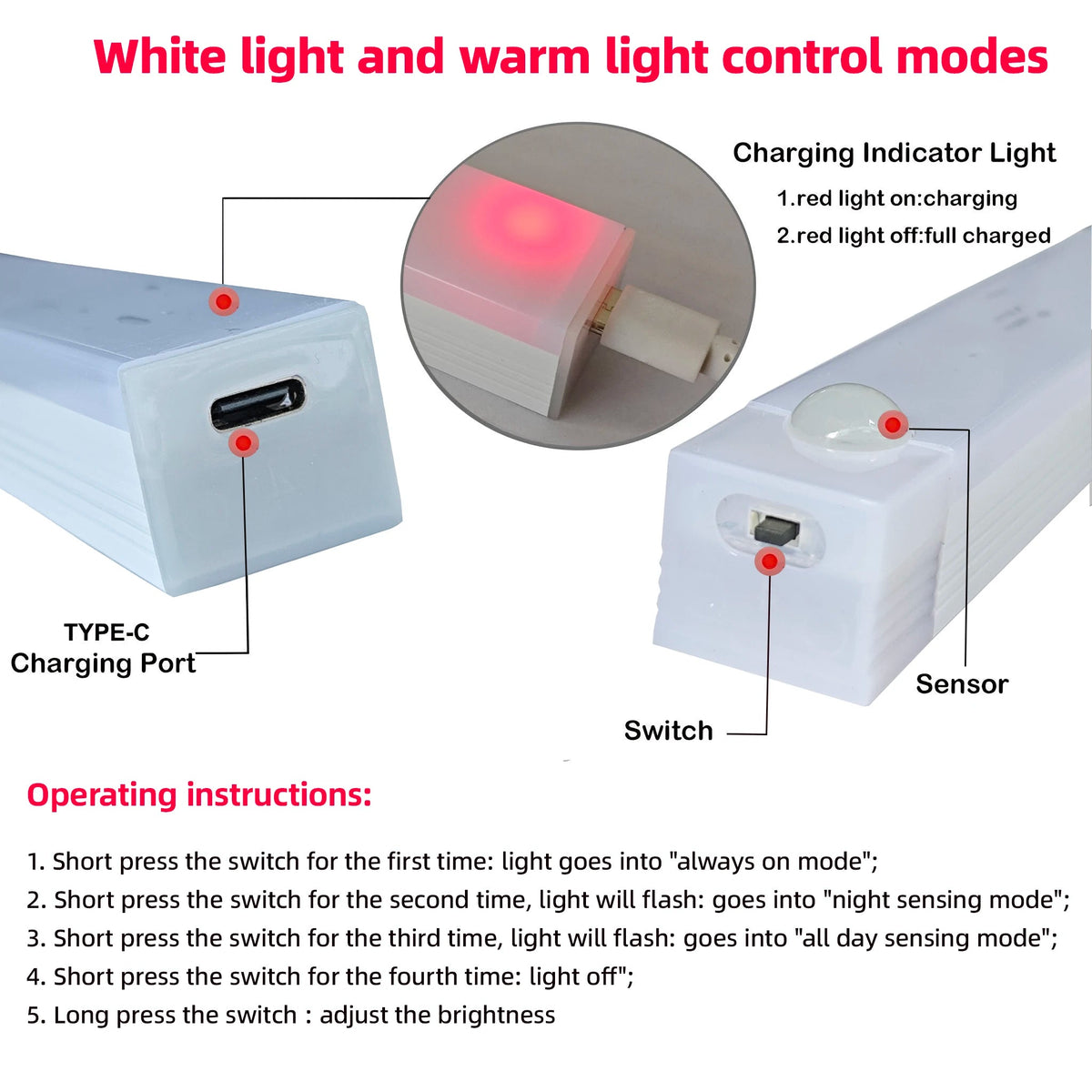 Wireless LED Night Lights Motion Sensor Lights Closet Kitchen Night Lights Bedroom Detector Light Cabinet Staircase Backlit - LeeHT