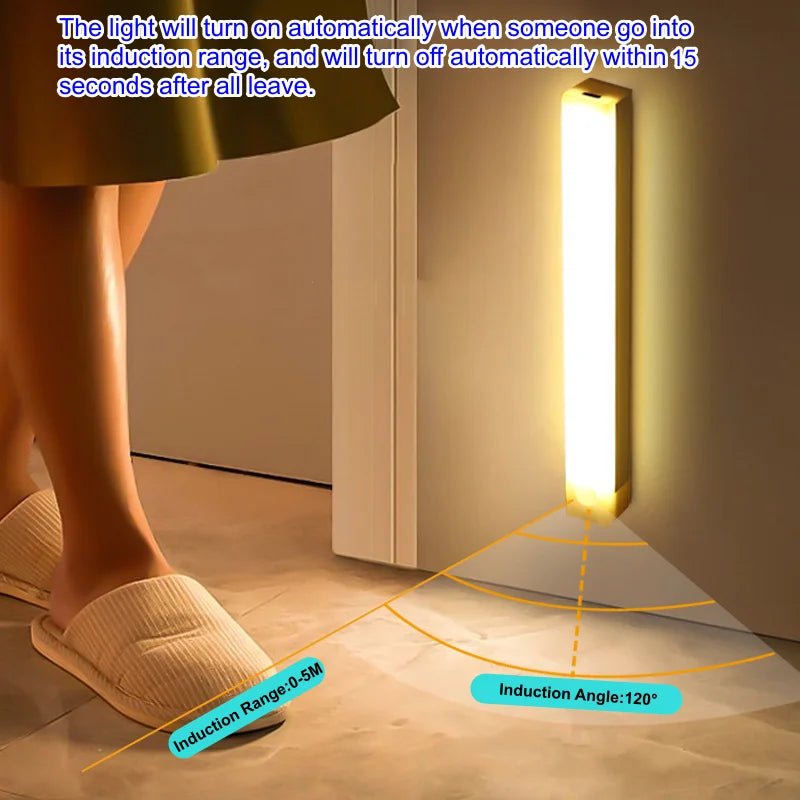 Wireless USB Rechargeable Motion Sensor LED Bar Light Induction Night Light Portable Cordless Magnetic Cabinet Lamp for Kitchen - LeeHT